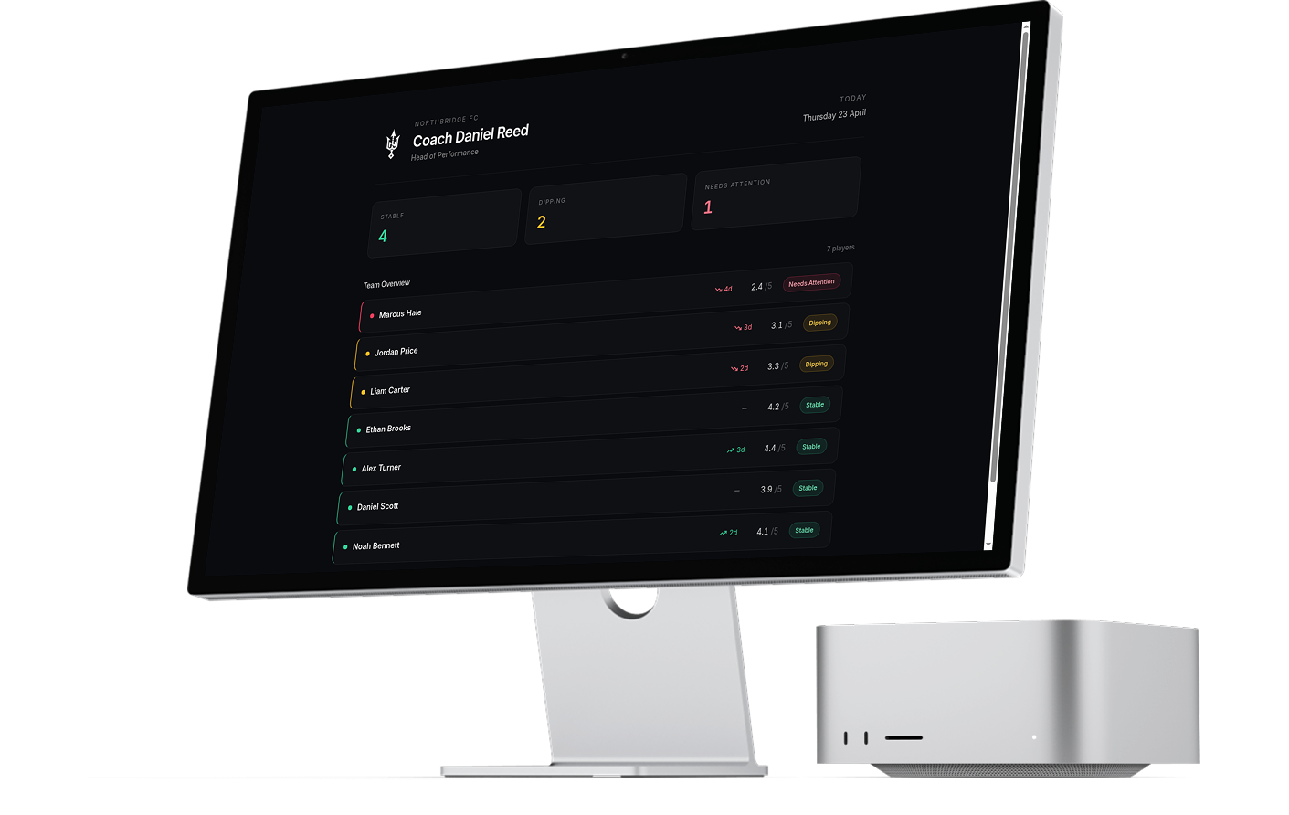 Coach dashboard preview
